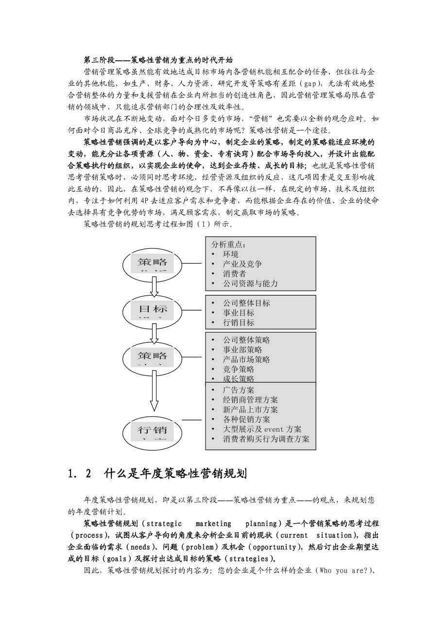 商战利剑：年度策略性营销规划.docx_第2页