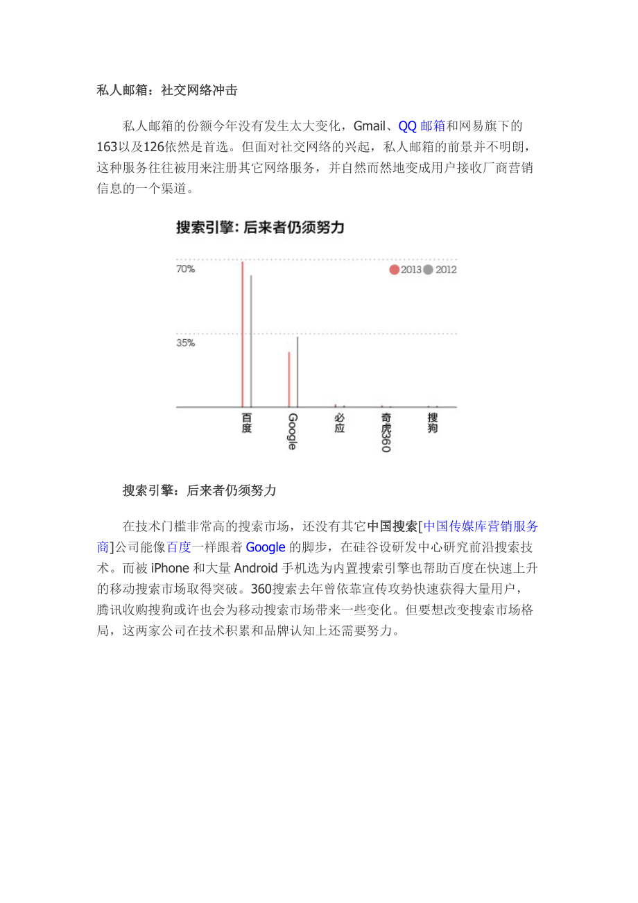 全国品牌调查数据图.docx_第1页