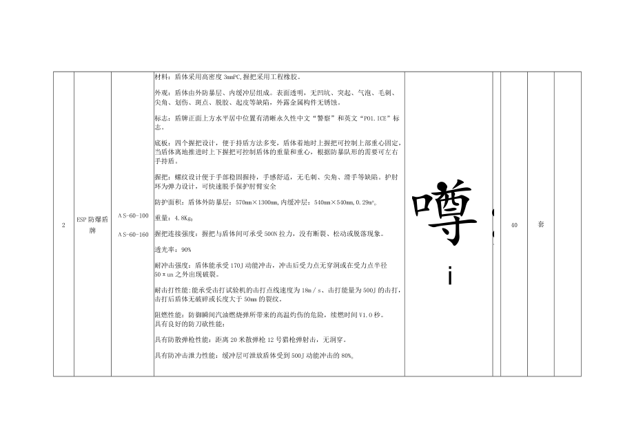 防爆装备技术参数表.docx_第3页