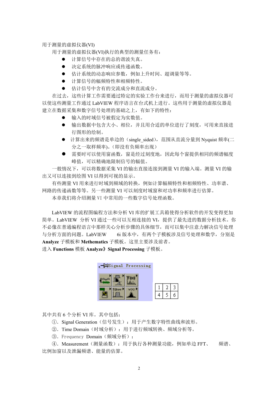 信号处理与分析.docx_第2页