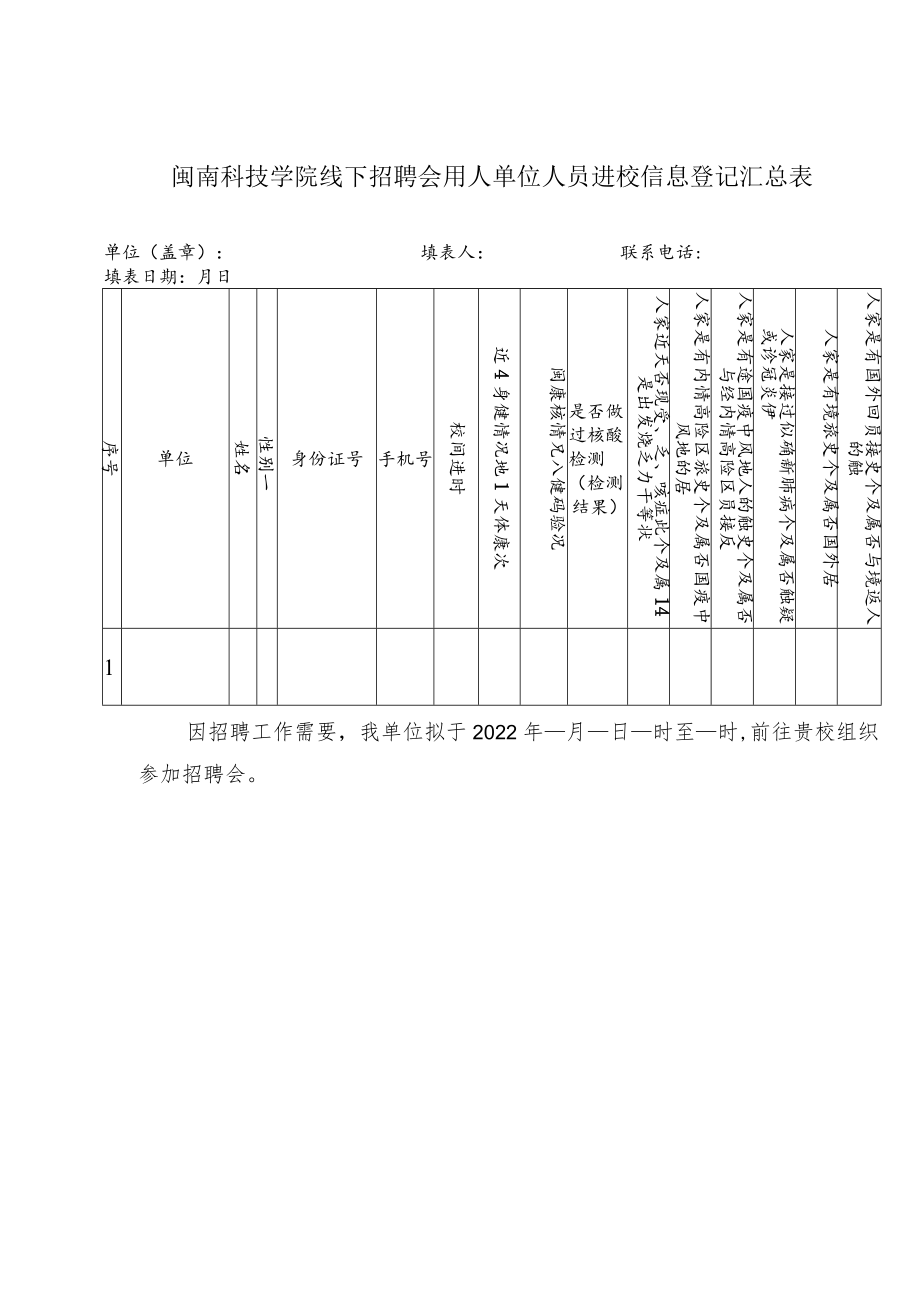 闽南科技学院线下招聘会用人单位人员进校信息登记汇总表.docx_第1页