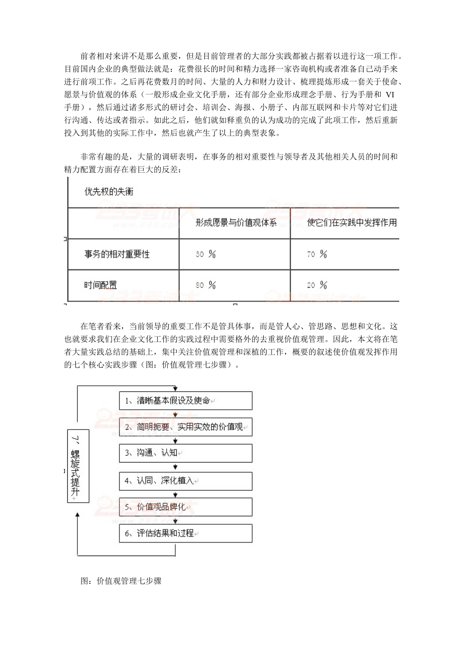 价值观有效管理的七个核心步骤.docx_第2页