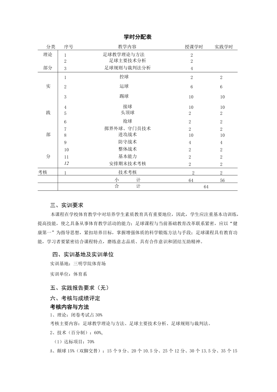 课程编码114217《足球》教学大纲.docx_第2页