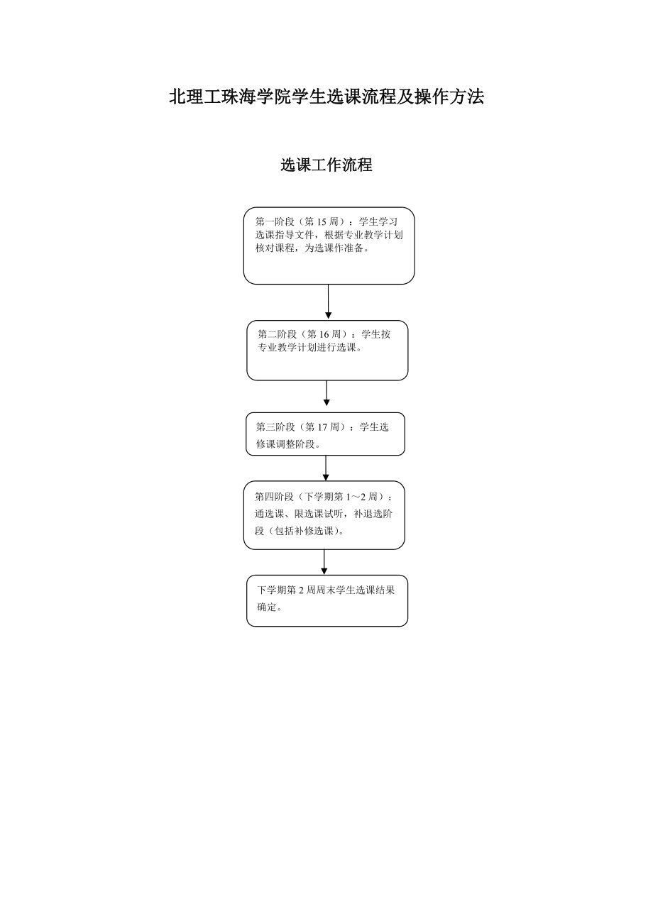 北理工珠海学院学生选课流程及操作方法.docx_第1页