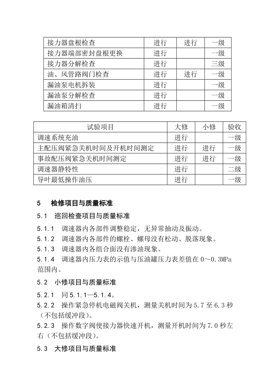 WDT-150型调速器调速系统检修规程.docx_第2页