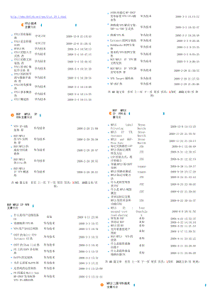 MPLS(多种协议标签交换)一种最有发展前途的新型路由思路和方法 ---.docx