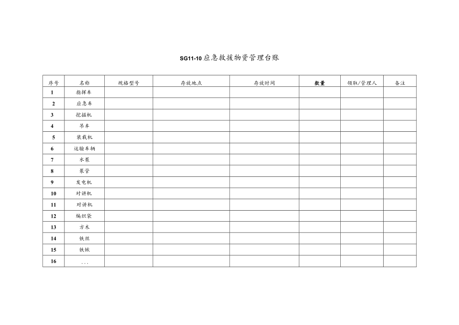 应急救援器材设备台账.docx_第3页