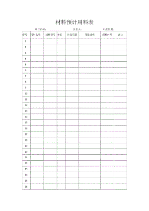 材料预计用料表.docx