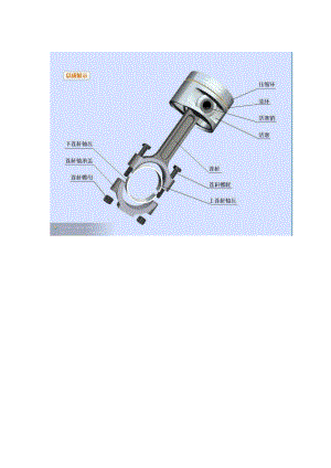 图解汽车内部构造.docx