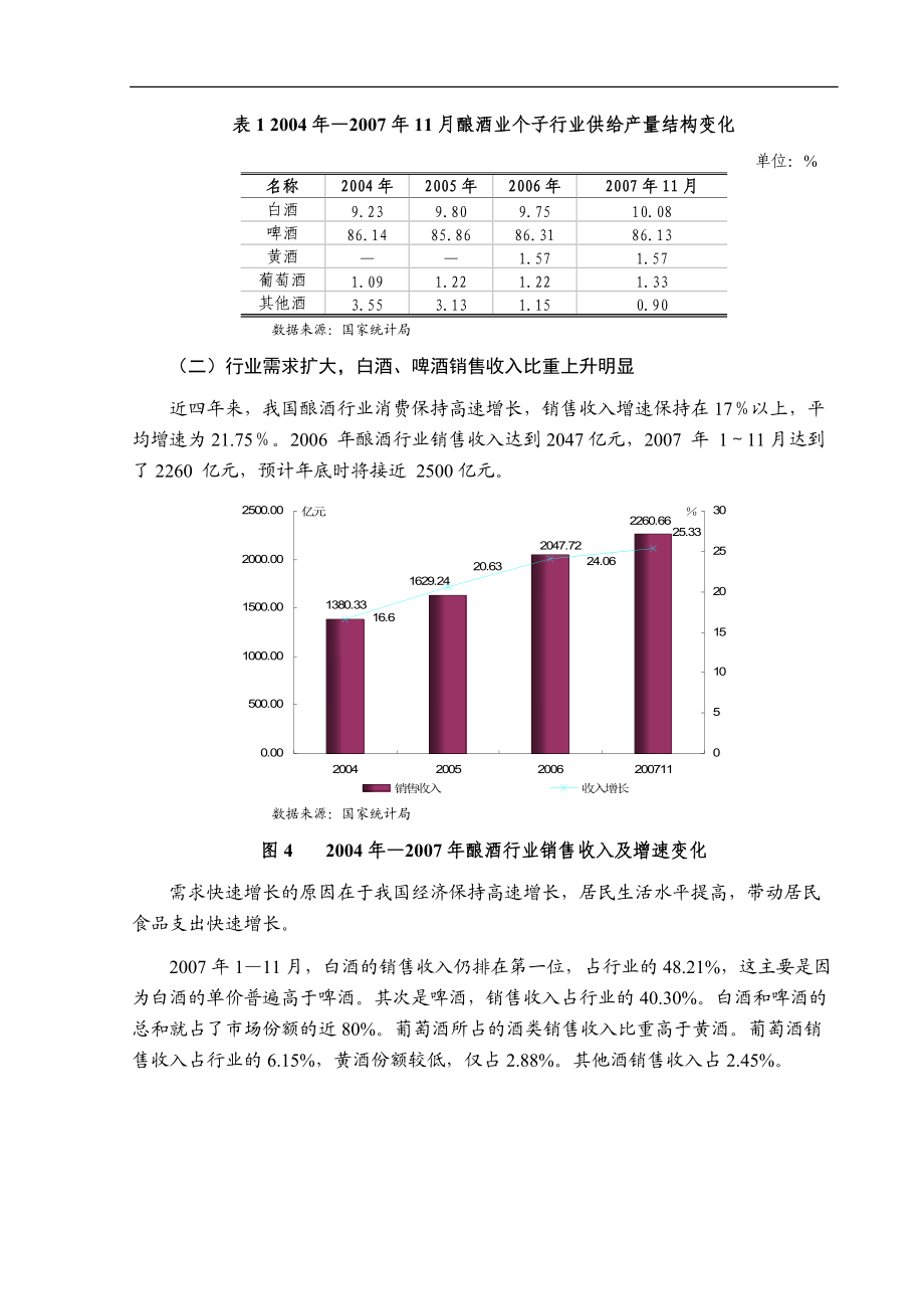 n2008年酿酒行业风险分析报告.docx_第3页