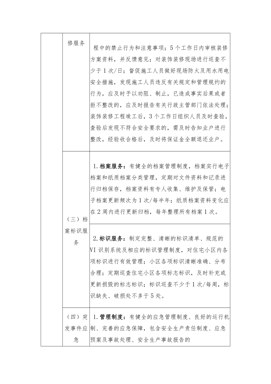 广州市新建住宅前期物业服务政府指导价基准价服务标准.docx_第2页