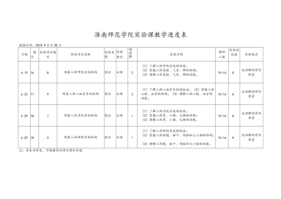 实验课程进度表.docx_第3页