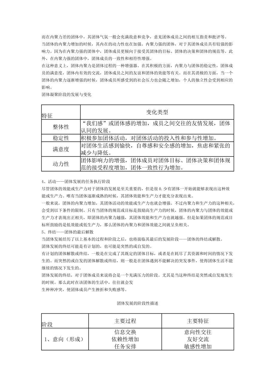 团对建设辅导管理与实务规划.docx_第3页