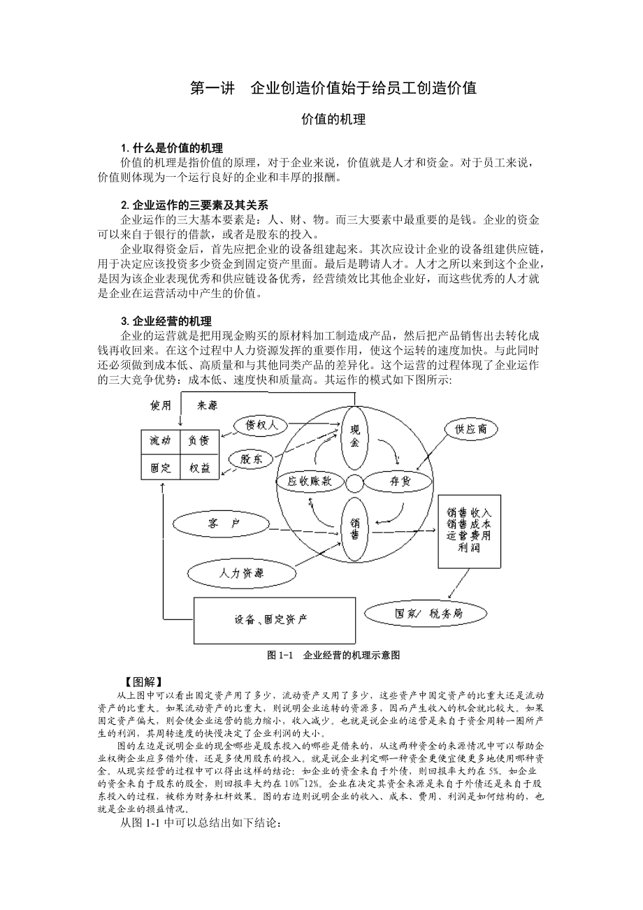 企业创造价值始于给员工创造价值.docx_第1页