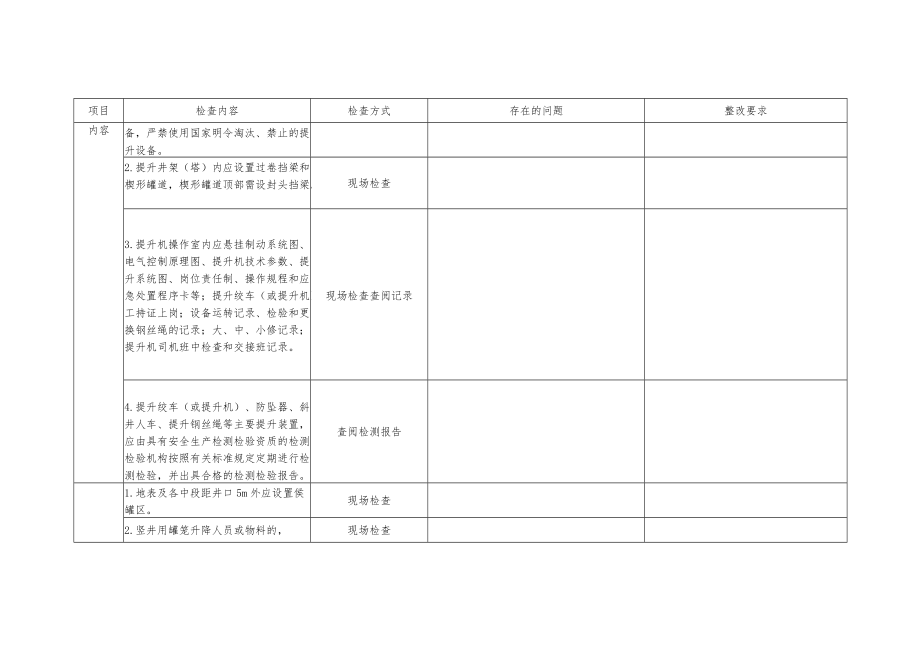 金属非金属地下矿山提升系统安全检查表.docx_第3页