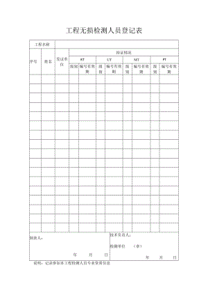 检测人员登记表.docx