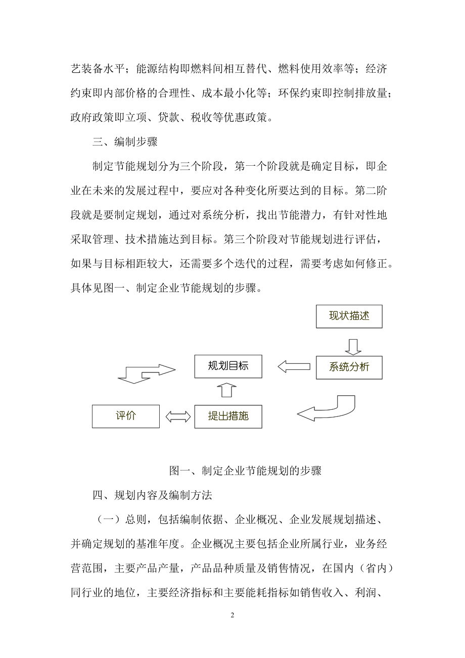 企业规划节能指南.docx_第2页