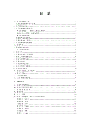 人力资源管理工具集（DOC 508页）(1).docx