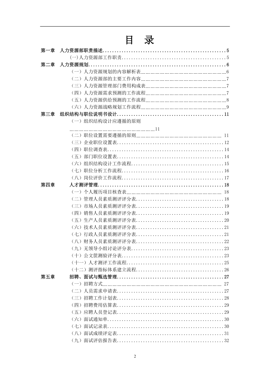 人力资源管理运营工作手册.docx_第2页