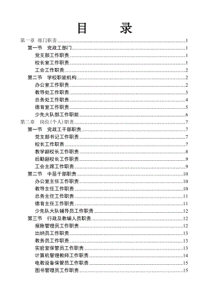 XXXX年学校规章制度(汇编).docx