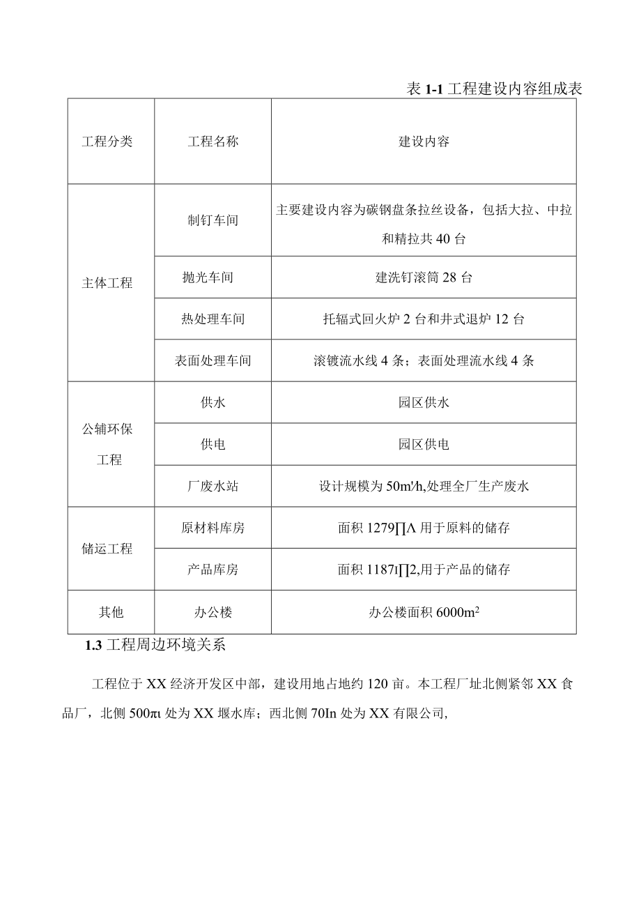 安全生产风险评估报告（17页）.docx_第2页