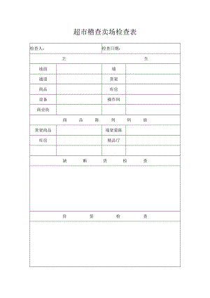 超市稽查卖场检查表.docx