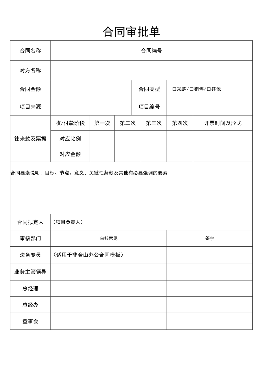 工厂销售采购合同审批单.docx_第1页