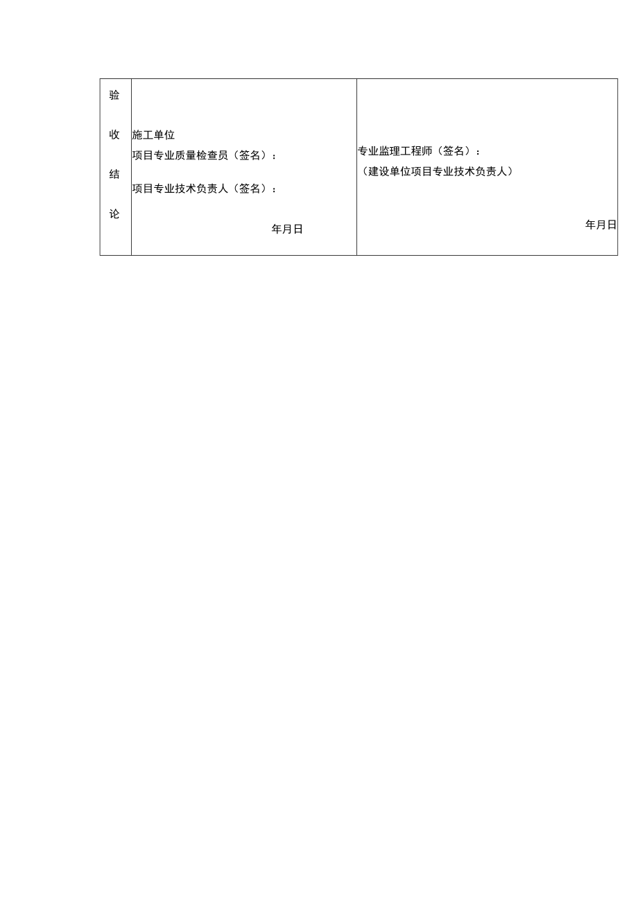 智能建筑弱电施工低压电气动力设备试运行记录表.docx_第2页