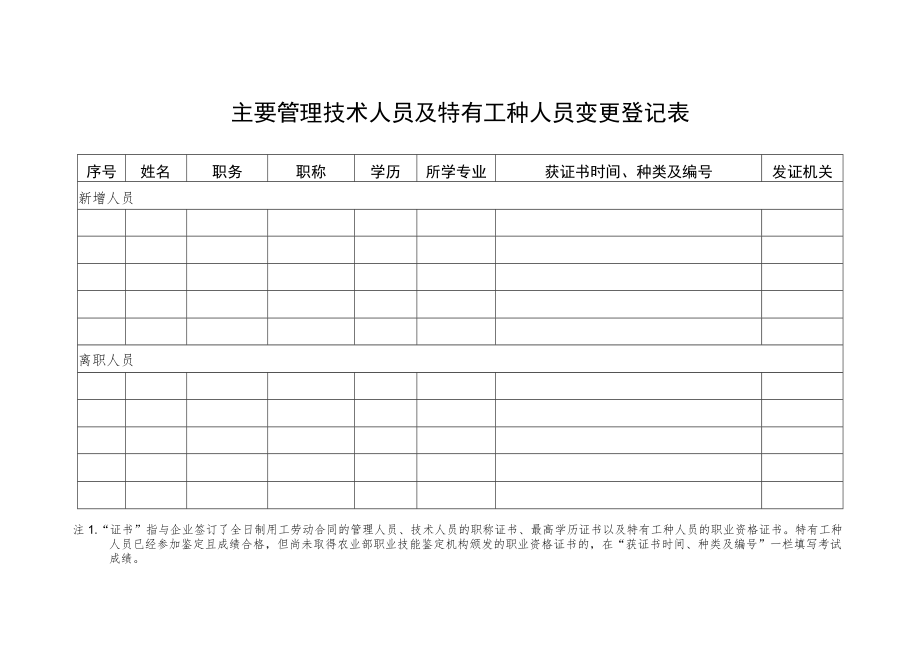 饲料和饲料添加剂生产企业2016年度备案汇总表.docx_第3页