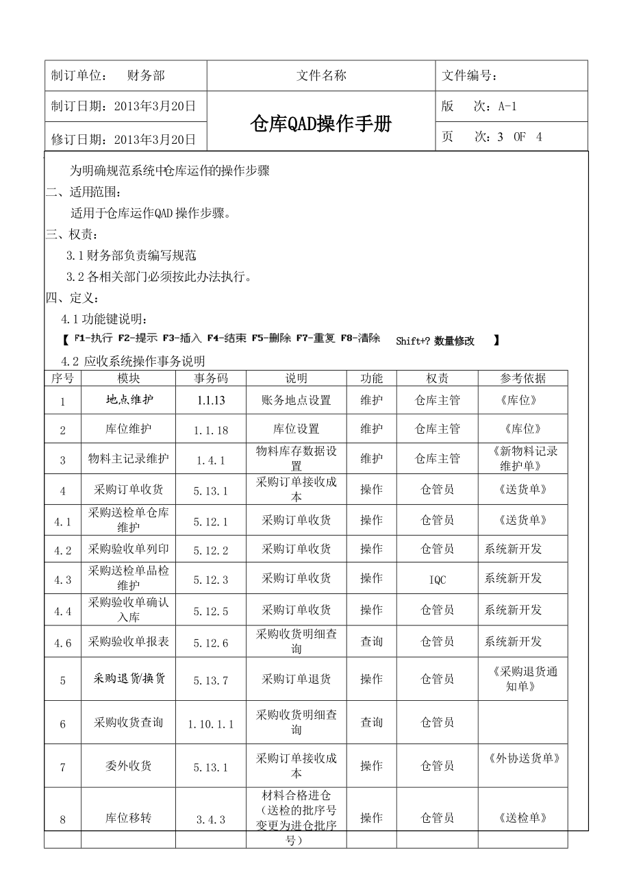 QAD仓库操作流程.docx_第3页