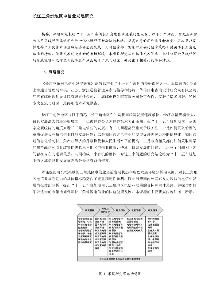 长江三角洲地区电信业发展研究(DOC13)(1).docx_第1页