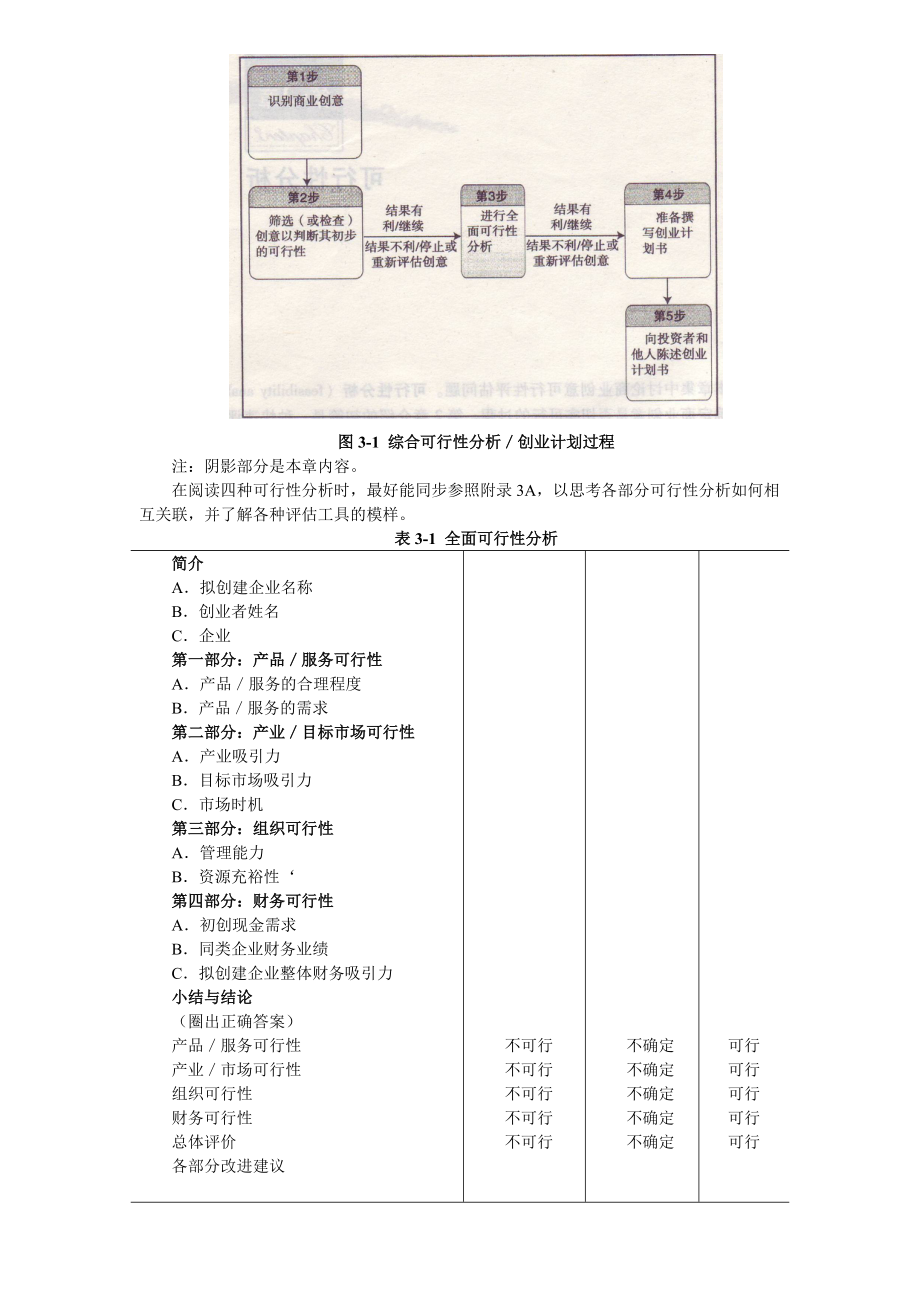 可行性分析相关资料.docx_第2页