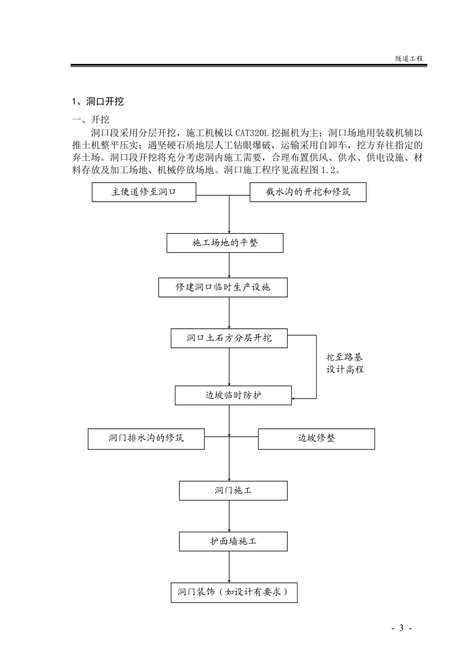 隧道施工总体安排及施工方案和程序.docx_第3页