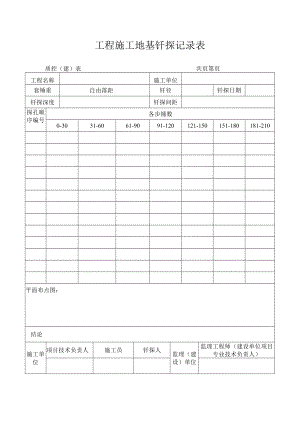 工程施工地基钎探记录表.docx