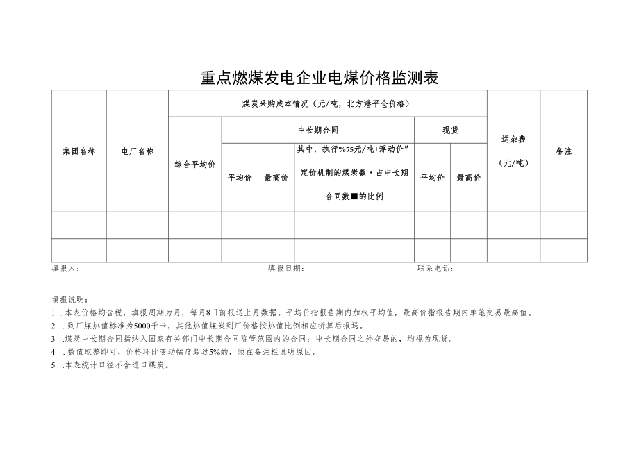 重点燃煤发电企业电煤价格监测表.docx_第1页