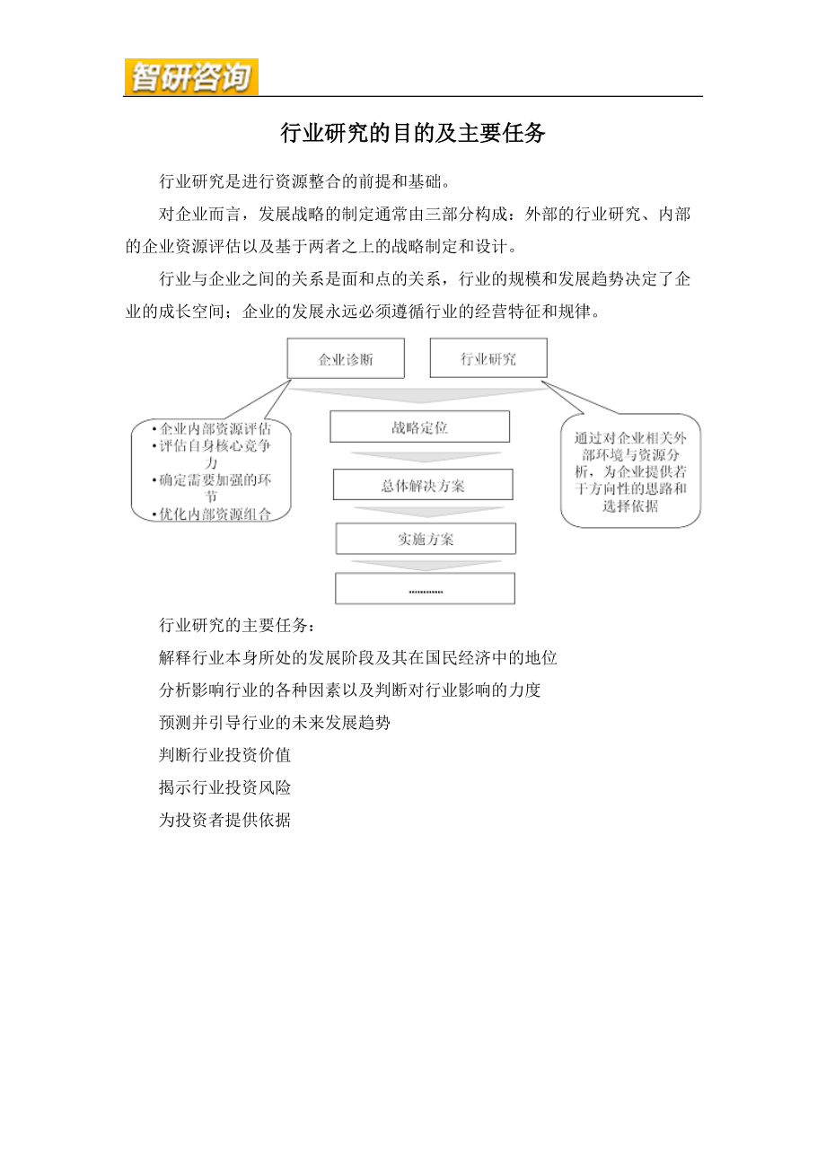 咸菜行业调研与投资战略研究报告.docx_第3页