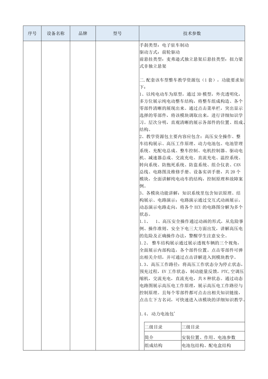 货物详细技术参数表.docx_第2页