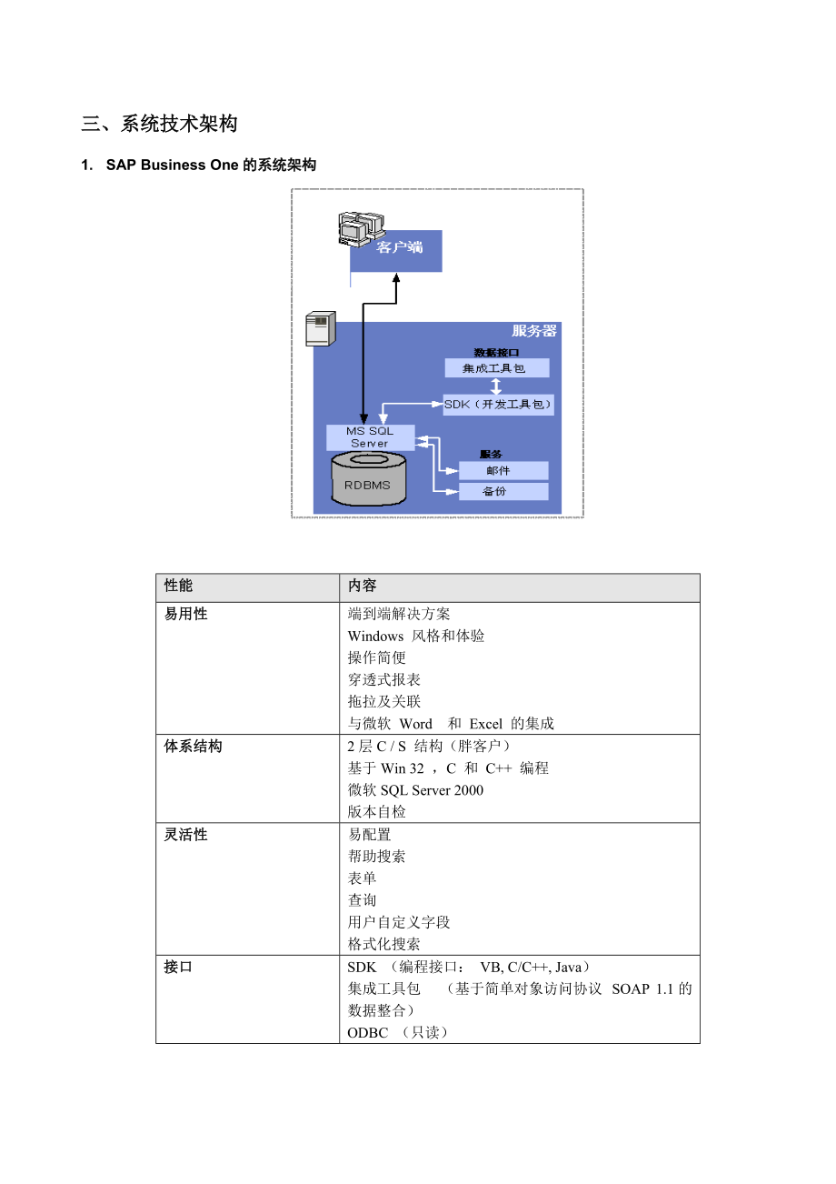 SBO财务管理培训手册.docx_第3页