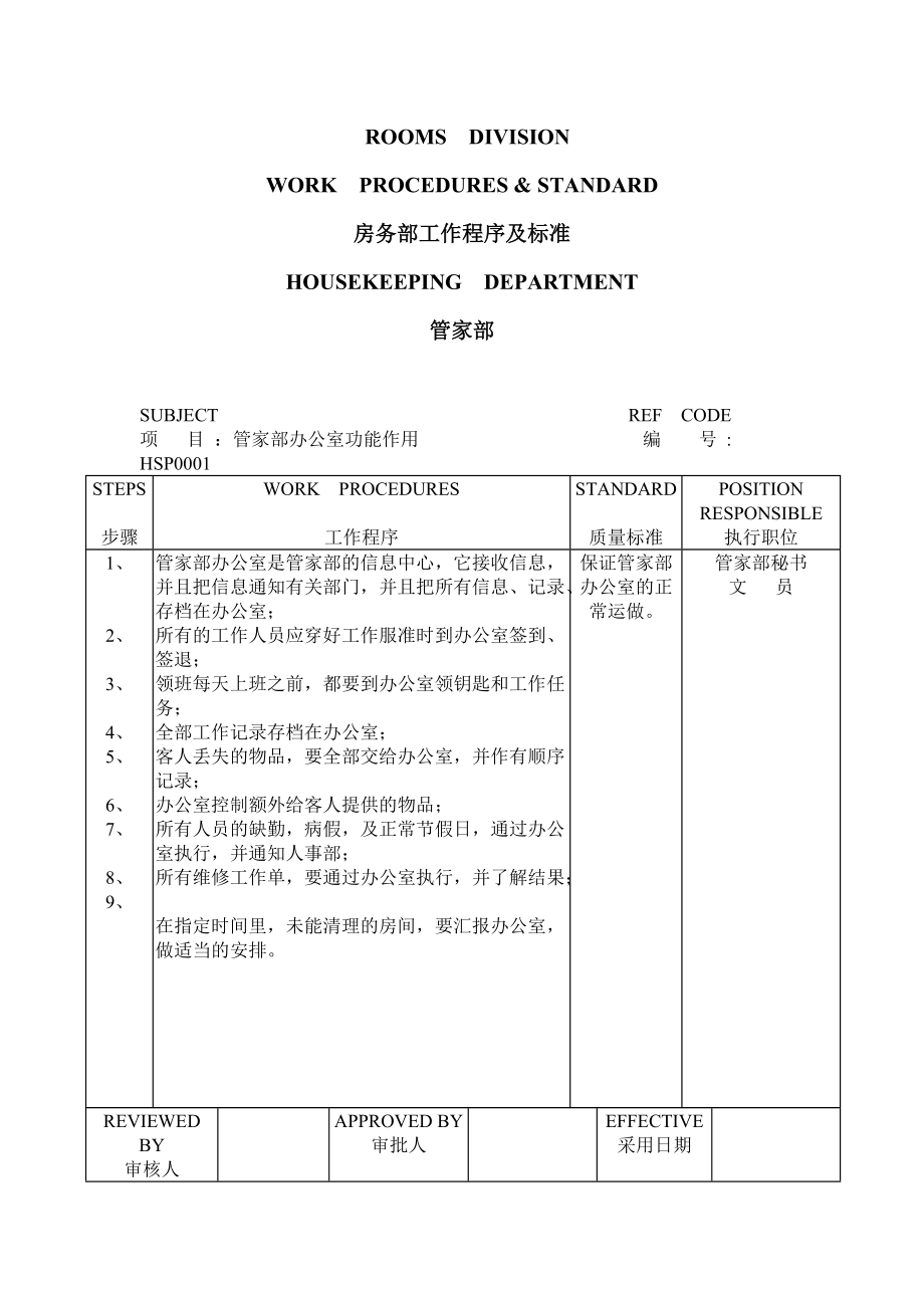 四星级酒店管理及工作流程.docx_第1页