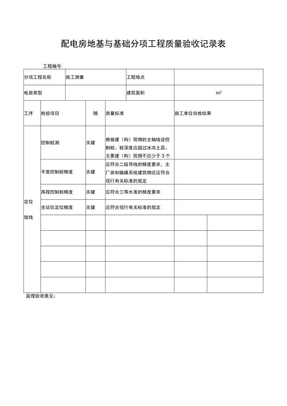 配电房地基与基础分项工程质量验收记录表.docx_第1页