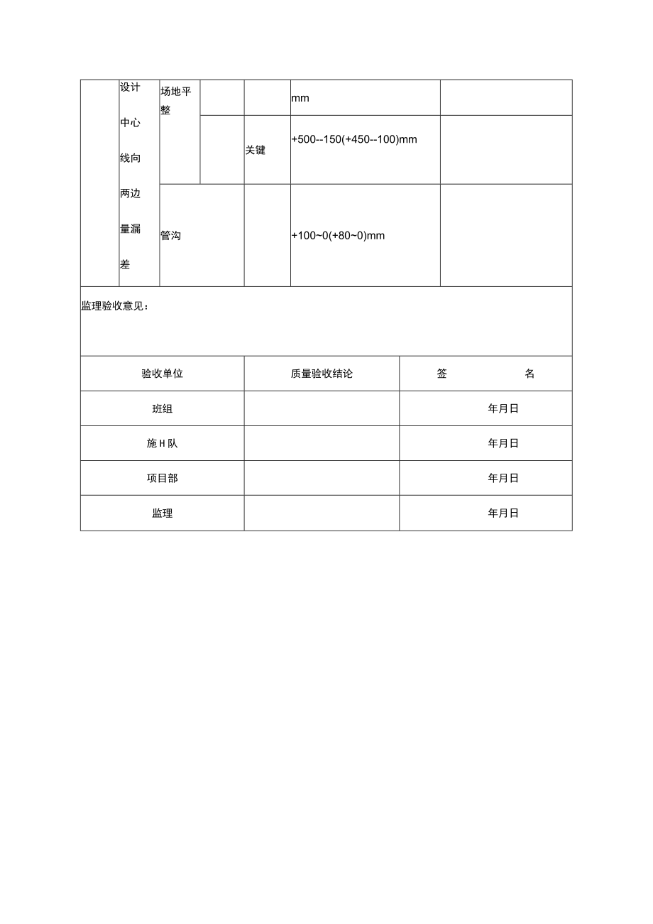 配电房地基与基础分项工程质量验收记录表.docx_第3页