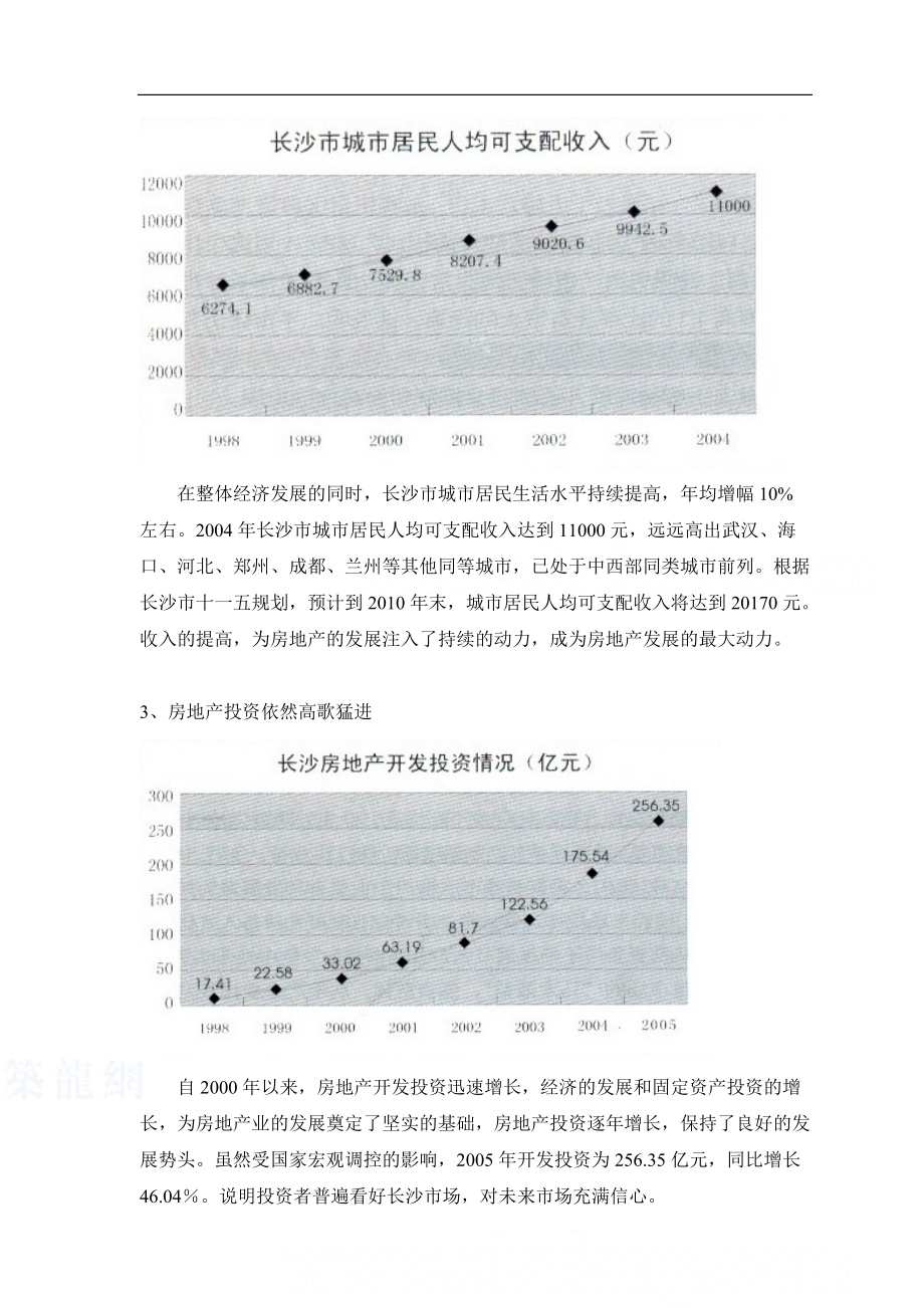 长沙市某项目前期调研定位策划建议.docx_第3页