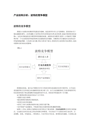 产业结构分析：波特的竞争模型.docx