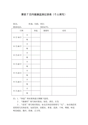 赛前7日内健康监测记录表个人填写.docx