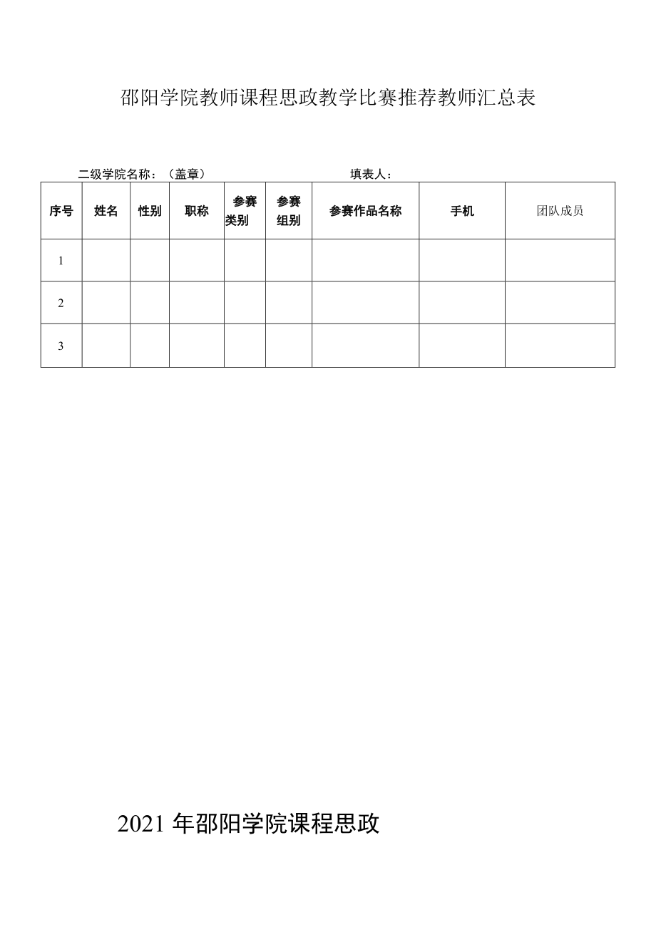 邵阳学院教师课程思政教学比赛推荐教师汇总表.docx_第1页