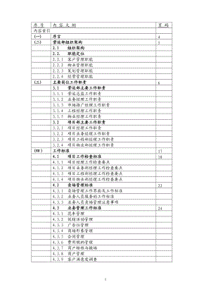 商业地产经营管理手册_业务管理手册_101PPT.docx