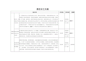 责任分工方案.docx