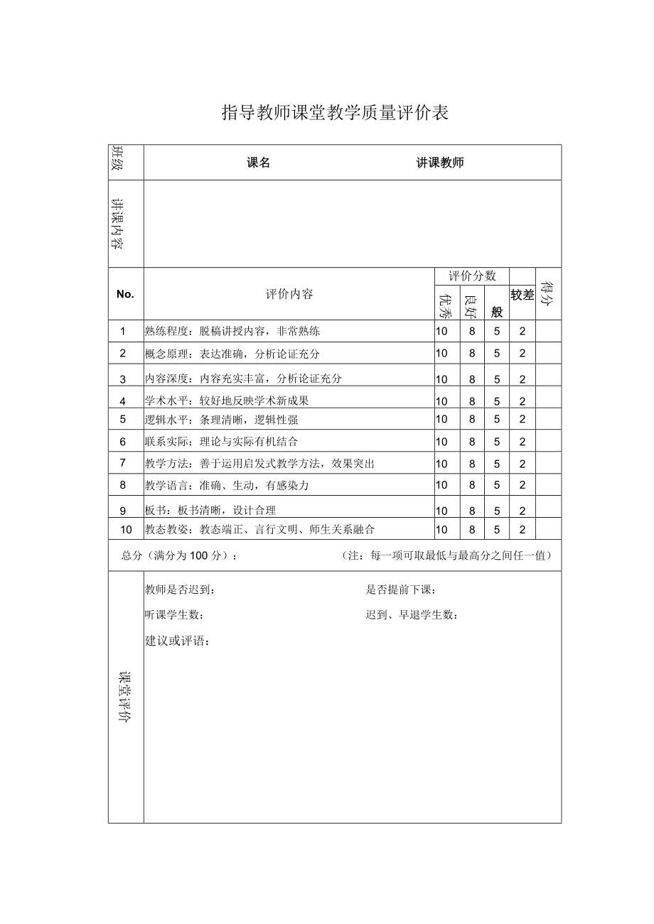 指导教师课堂教学质量评价表.docx_第1页