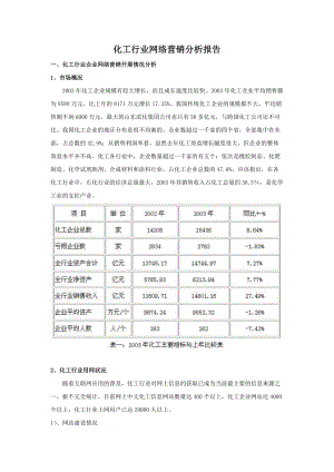 化工行业网络营销分析报告DOC6.docx