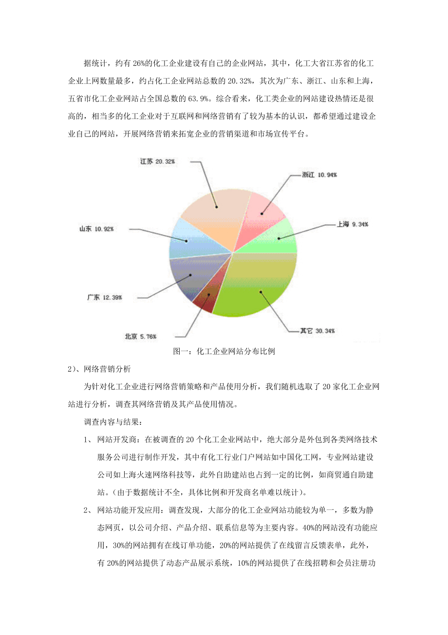 化工行业网络营销分析报告DOC6.docx_第2页